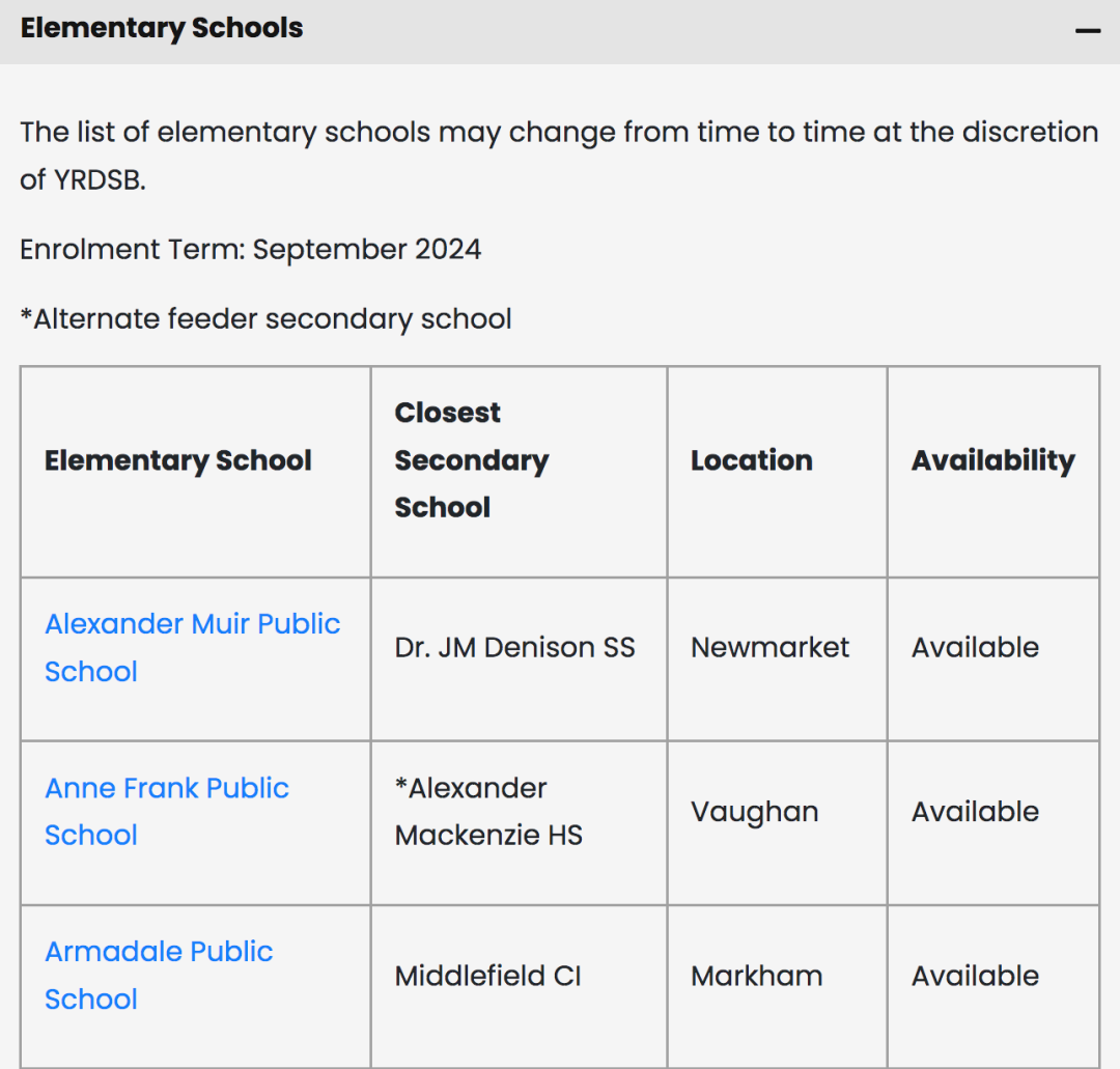 2024年9月入学：约克区国际学生申请通道已开启！申请材料攻略+清单
