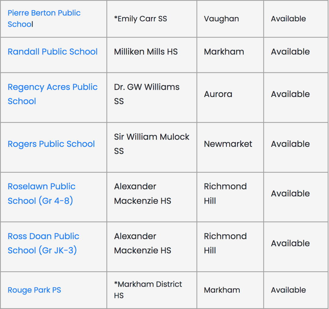 2024年9月入学：约克区国际学生申请通道已开启！申请材料攻略+清单