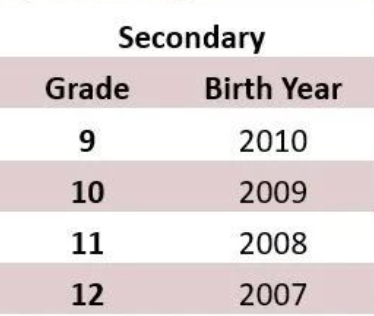 2024年9月入学：约克区国际学生申请通道已开启！申请材料攻略+清单