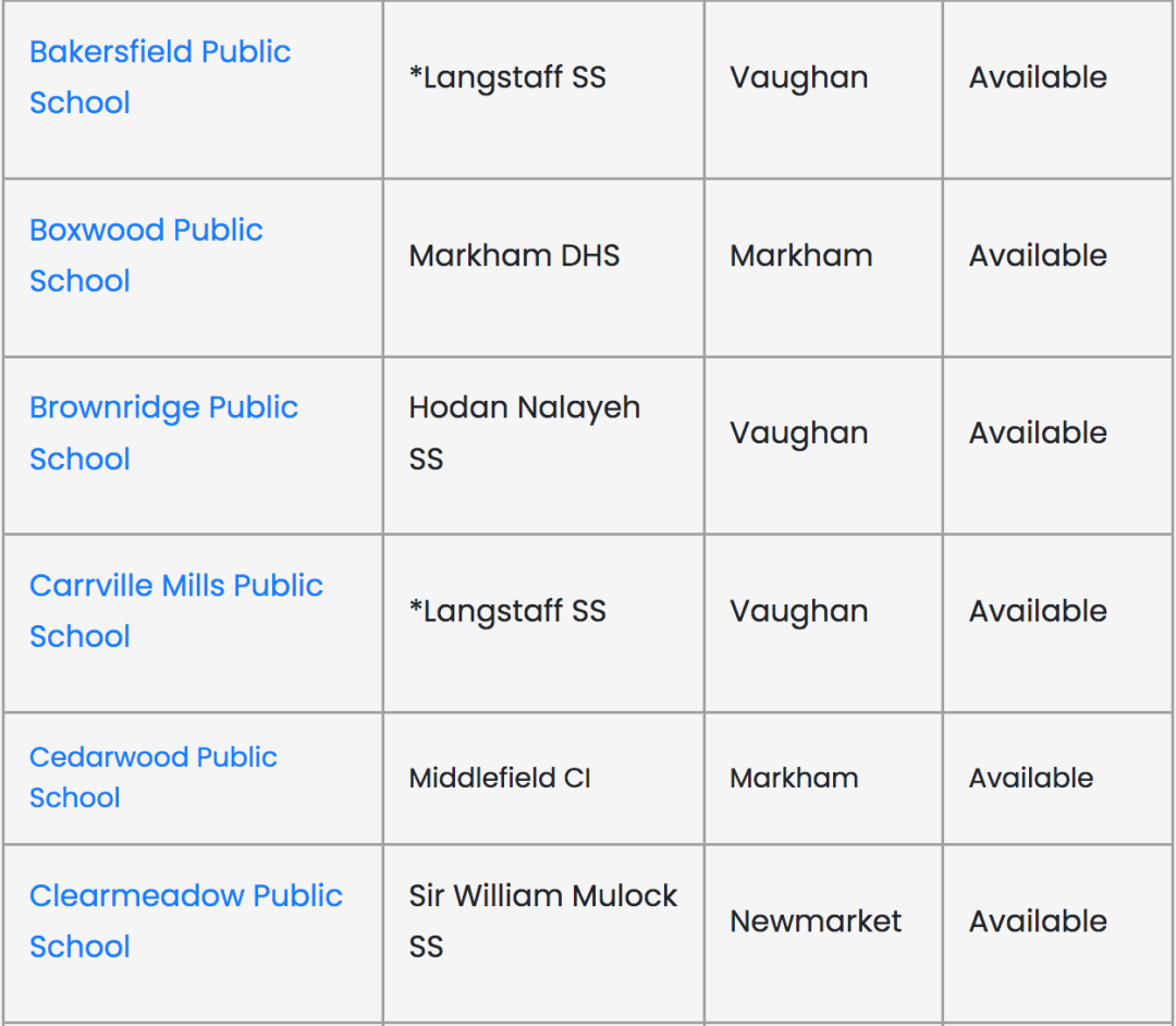 2024年9月入学：约克区国际学生申请通道已开启！申请材料攻略+清单