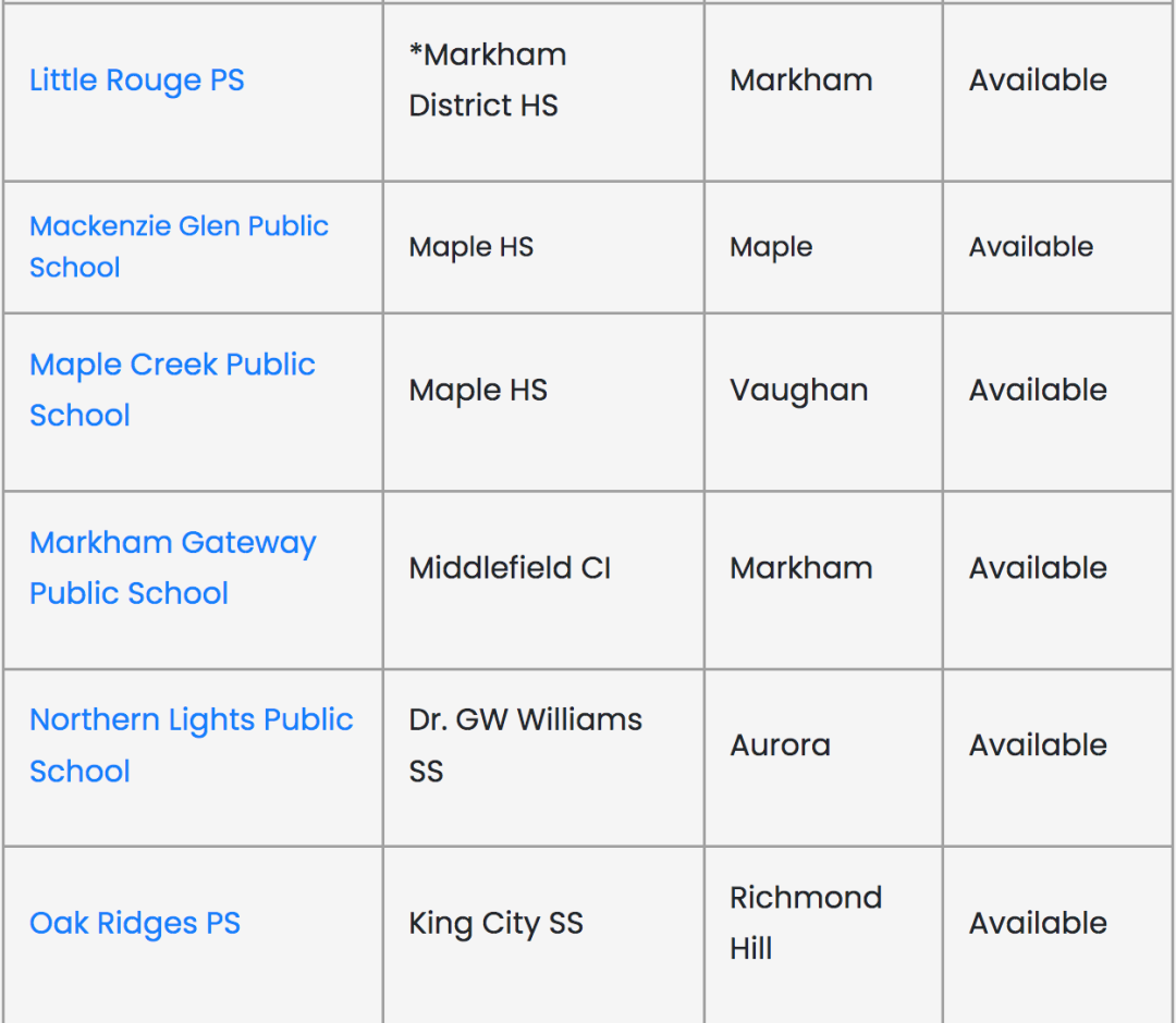 2024年9月入学：约克区国际学生申请通道已开启！申请材料攻略+清单