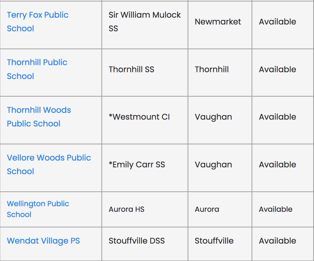 2024年9月入学：约克区国际学生申请通道已开启！申请材料攻略+清单