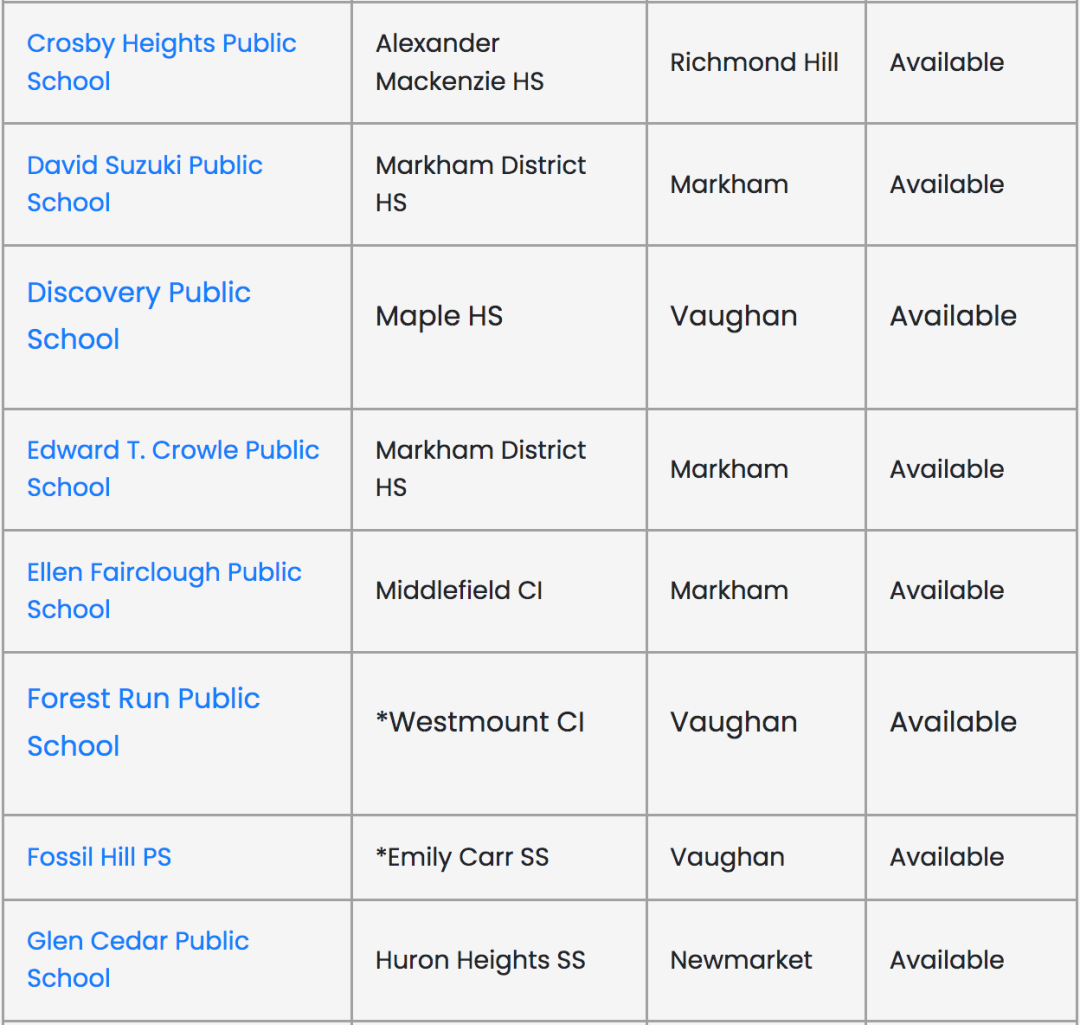 2024年9月入学：约克区国际学生申请通道已开启！申请材料攻略+清单