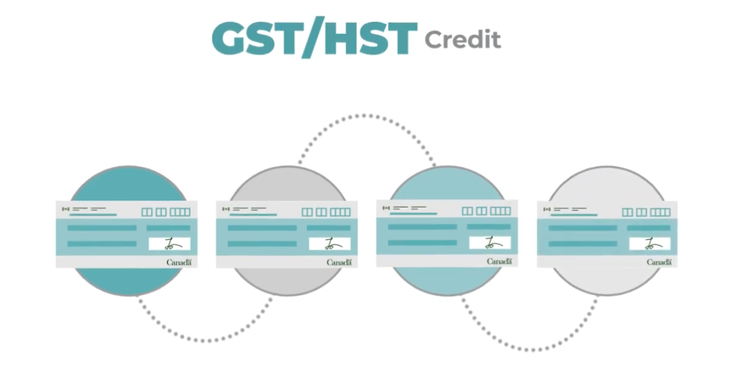 明天提前发牛奶金！2024年加拿大各种福利金发放日历：看看你能领到哪几项？