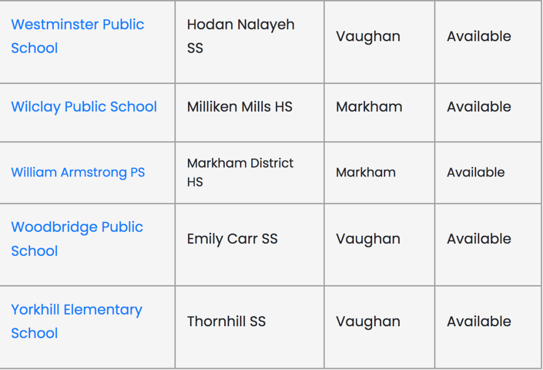 2024年9月入学：约克区国际学生申请通道已开启！申请材料攻略+清单