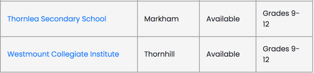 2024年9月入学：约克区国际学生申请通道已开启！申请材料攻略+清单