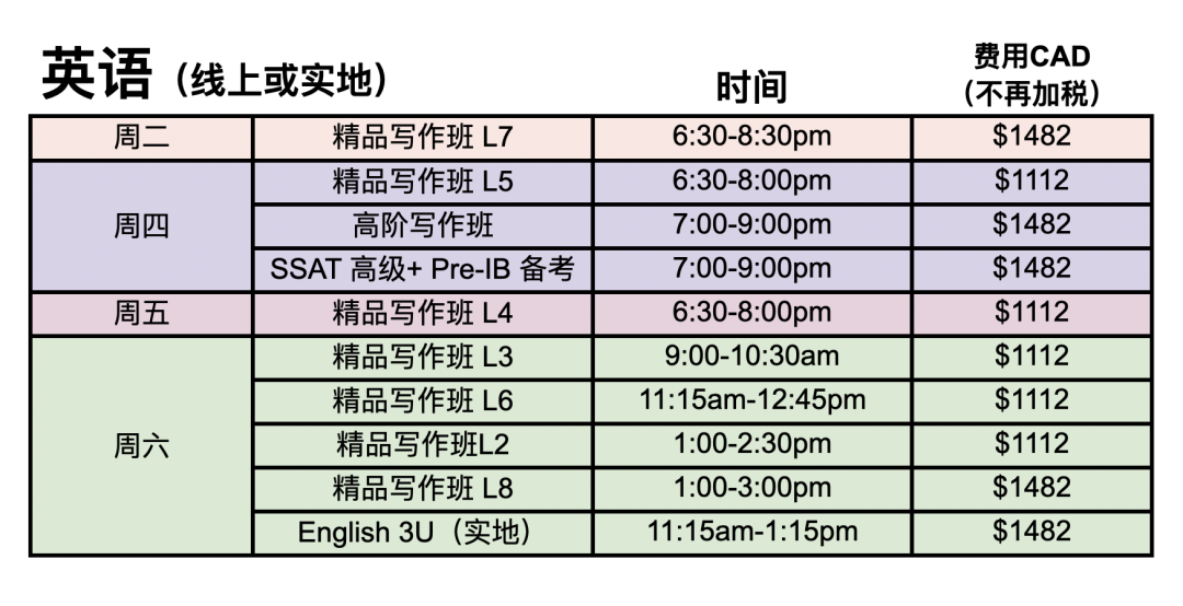 数学竞赛超强模考班:AMC10/12,Pascal/Cayley/Fermat,Fryer/Galois/Hypatia 数学竞赛超强模考班:AMC10/12,Pascal/Cayley/Fermat,Fryer/Galois/Hypatia