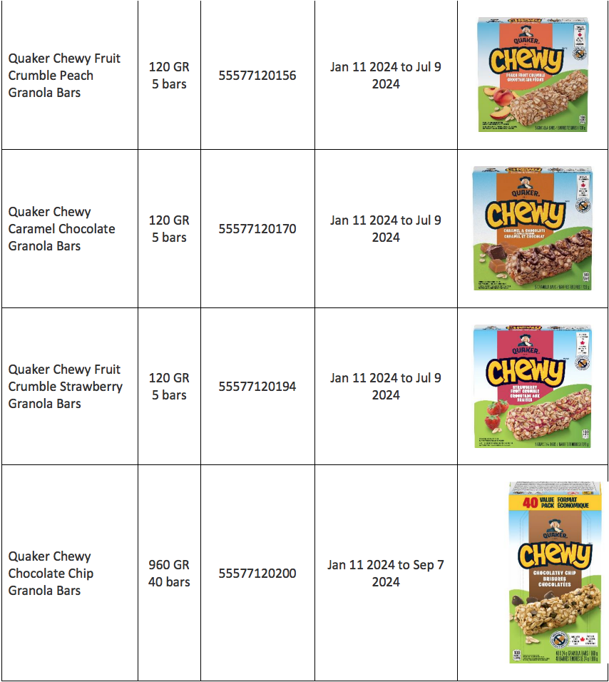 “泼天的富贵”轮到麦片了!Quaker桂格大批零食被召回:如何申请coupon+参与集体诉讼 “泼天的富贵”轮到麦片了!Quaker桂格大批零食被召回:如何申请coupon+参与集体诉讼