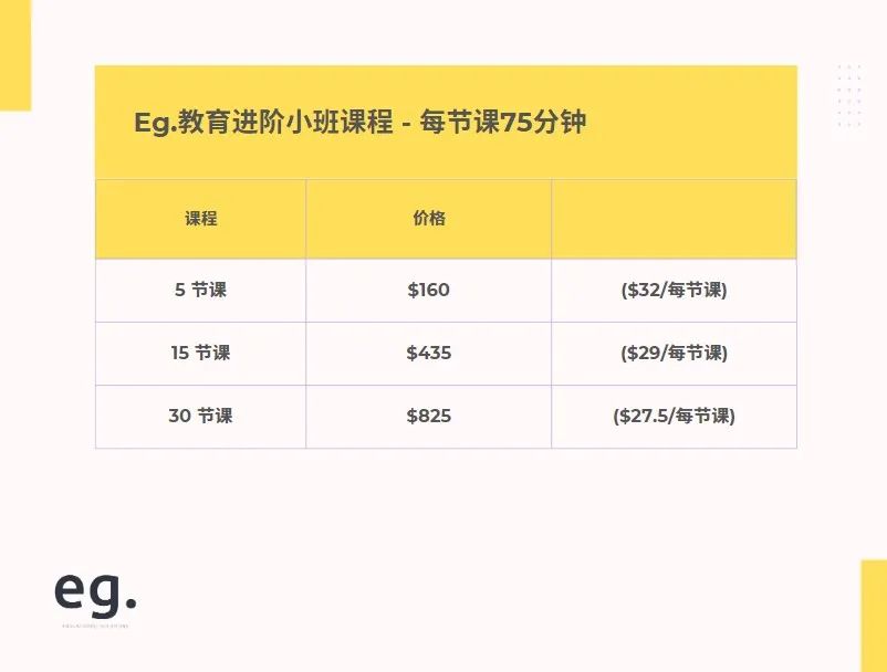 新年福利:50刀课程优惠券随便拿!管家式辅导,学业打怪升级~ 新年福利:50刀课程优惠券随便拿!管家式辅导,学业打怪升级~