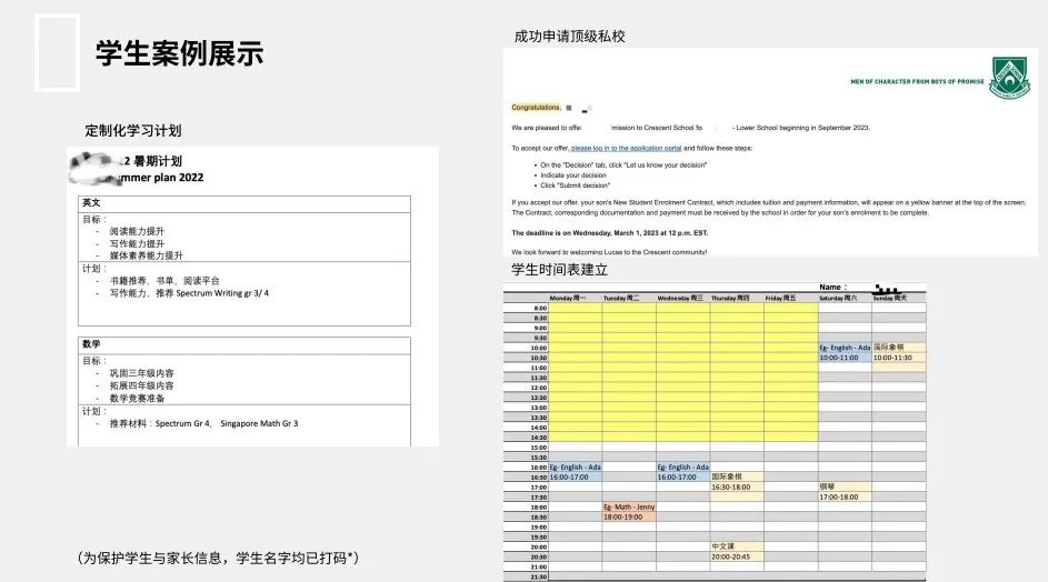 新年福利:50刀课程优惠券随便拿!管家式辅导,学业打怪升级~ 新年福利:50刀课程优惠券随便拿!管家式辅导,学业打怪升级~