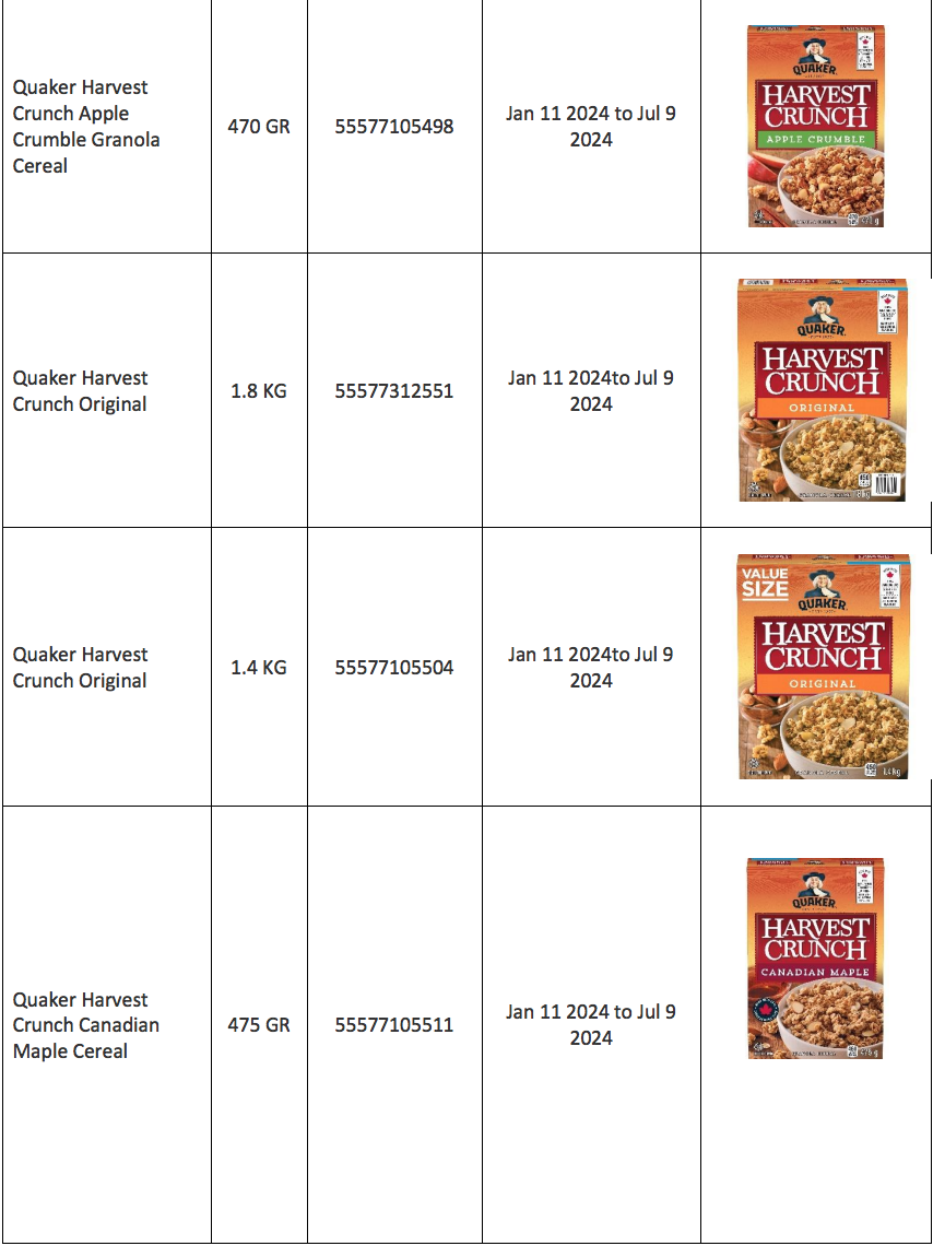 “泼天的富贵”轮到麦片了!Quaker桂格大批零食被召回:如何申请coupon+参与集体诉讼 “泼天的富贵”轮到麦片了!Quaker桂格大批零食被召回:如何申请coupon+参与集体诉讼