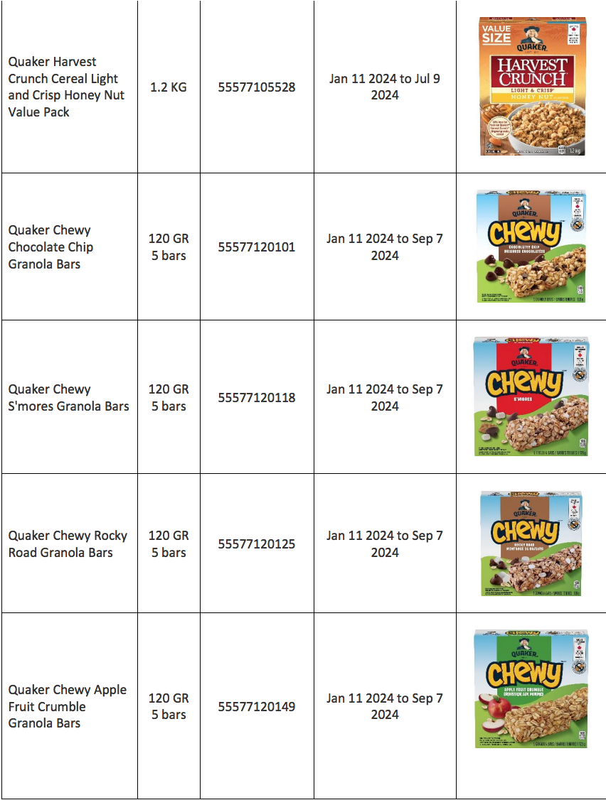 “泼天的富贵”轮到麦片了!Quaker桂格大批零食被召回:如何申请coupon+参与集体诉讼 “泼天的富贵”轮到麦片了!Quaker桂格大批零食被召回:如何申请coupon+参与集体诉讼