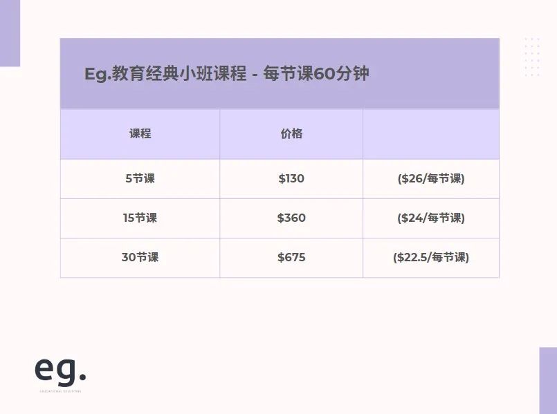 新年福利:50刀课程优惠券随便拿!管家式辅导,学业打怪升级~ 新年福利:50刀课程优惠券随便拿!管家式辅导,学业打怪升级~
