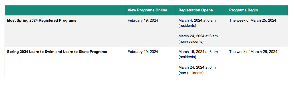 多伦多12个区的社区夏令营报名日历：不是别家夏令营报不起，而是社区夏令营更有性价比