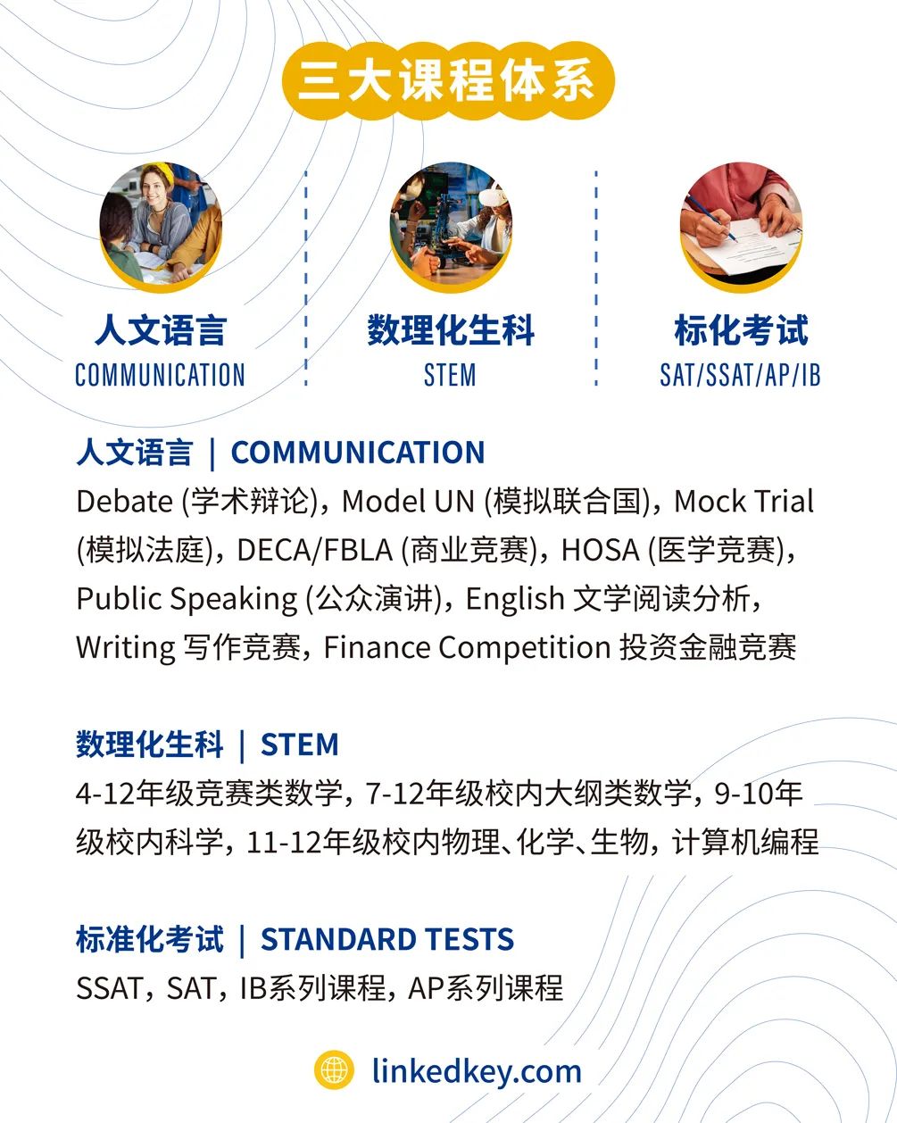 多伦多大学教授领衔社调项目:优秀高中生志愿者选拔中 多伦多大学教授领衔社调项目:优秀高中生志愿者选拔中