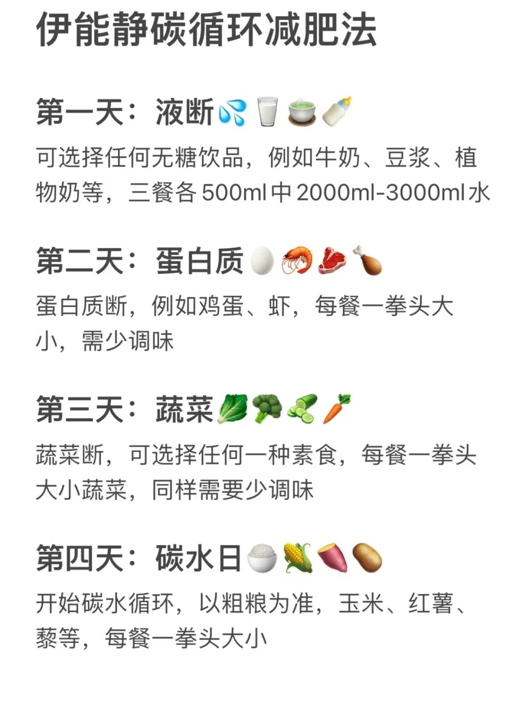 伊能静10天狂减12斤冲上热搜！超级掉秤的碳循环食谱大公开