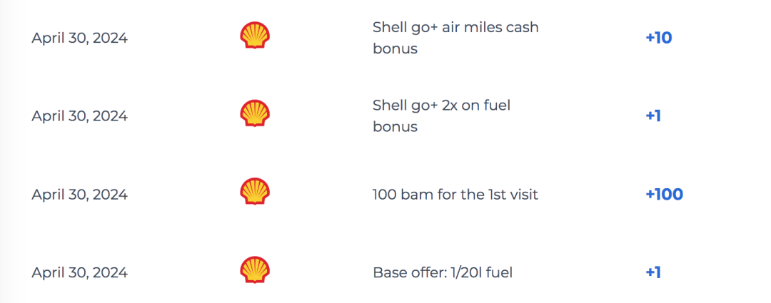 CPU干烧了！羊毛党的脑子有点东西啊：手动调低加油站的油价