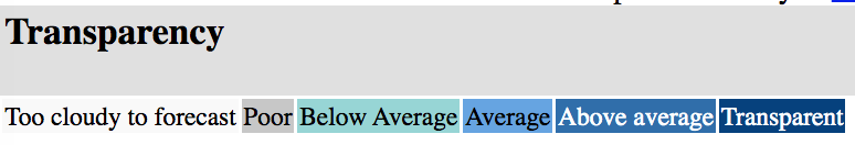 这次肯定能追上！多伦多追光攻略：今晚极光横扫加拿大