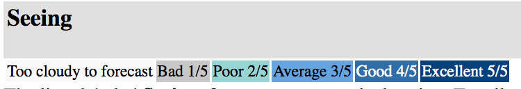 这次肯定能追上！多伦多追光攻略：今晚极光横扫加拿大