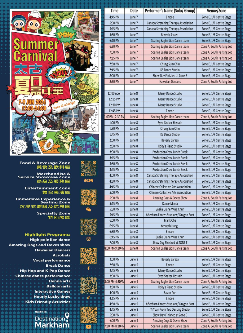 牡丹节!风筝节!美食节!多伦多开启夏季疯玩模式! 牡丹节!风筝节!美食节!多伦多开启夏季疯玩模式!