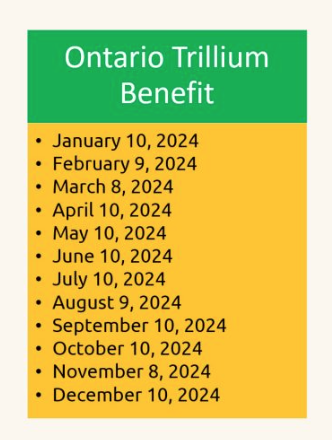 能源补贴、地税补贴、消费税补贴,一篇看懂安省的OTB福利金 能源补贴、地税补贴、消费税补贴,一篇看懂安省的OTB福利金