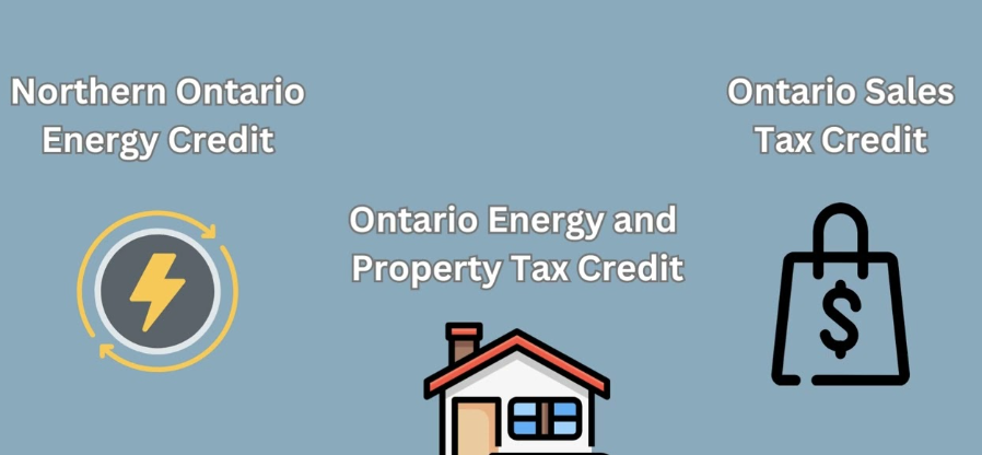 能源补贴、地税补贴、消费税补贴,一篇看懂安省的OTB福利金 能源补贴、地税补贴、消费税补贴,一篇看懂安省的OTB福利金