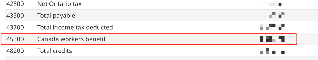 政府给你补工资!“打工人”福利金今天发放:一年最高领$2616! 政府给你补工资!“打工人”福利金今天发放:一年最高领$2616!