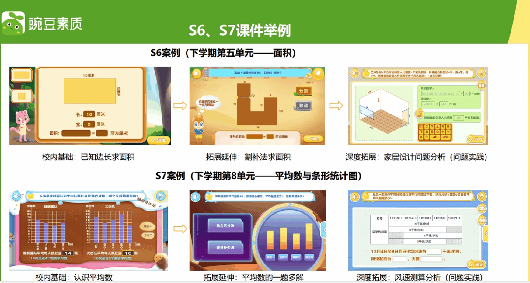 安省小学统考数学及格率只有61%!无痛提升数学开窍大礼包了解一下 安省小学统考数学及格率只有61%!无痛提升数学开窍大礼包了解一下