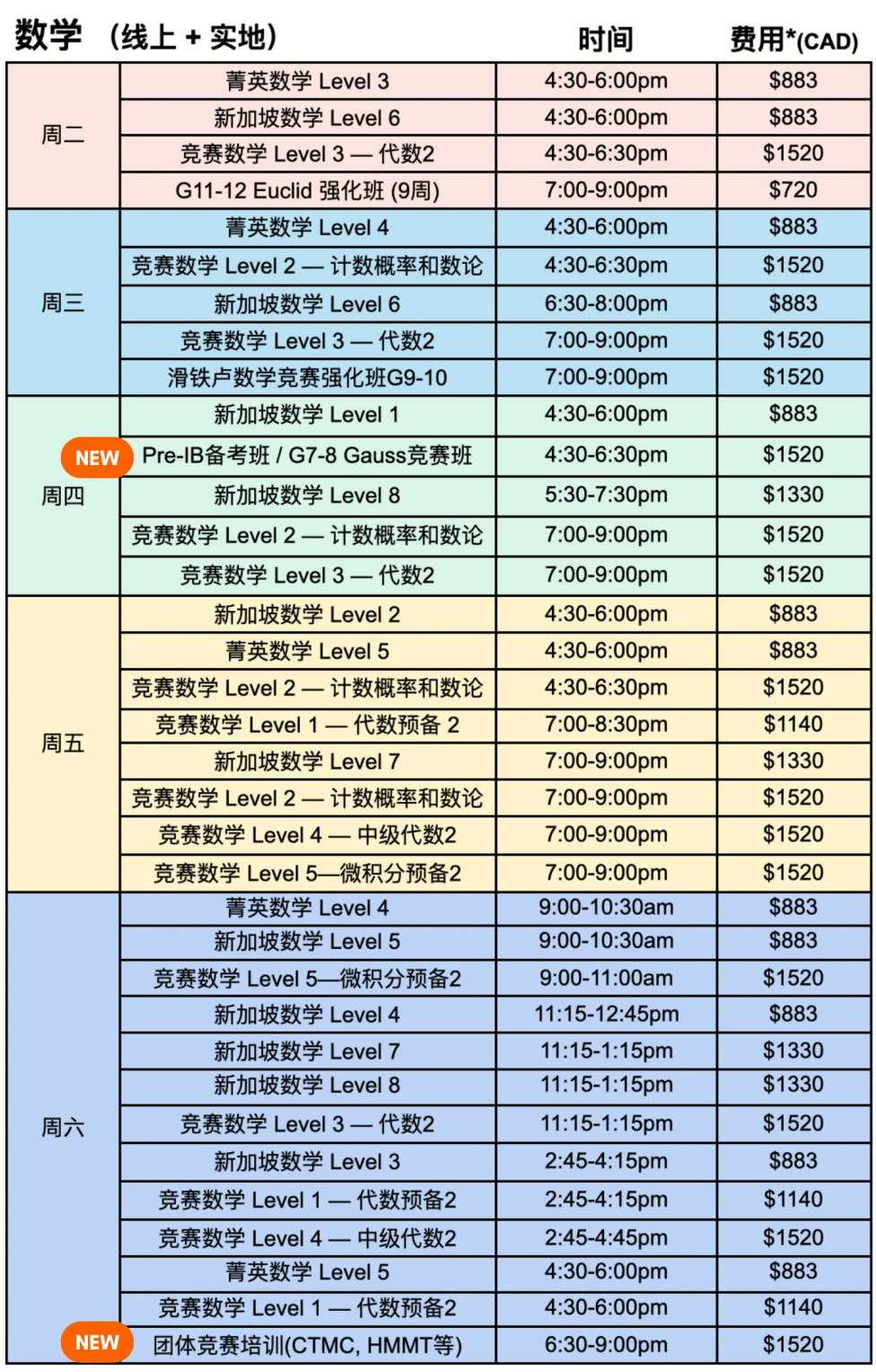 不想卷，又想要孩子成绩优异？那一定要读读这篇