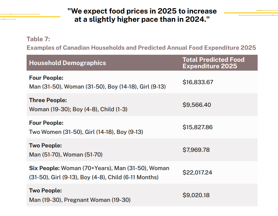 物价涨!税收涨!2025年“吃喝玩乐衣食住行”支出8大涨剧透:搬砖的手微微颤抖 物价涨!税收涨!2025年“吃喝玩乐衣食住行”支出8大涨剧透:搬砖的手微微颤抖