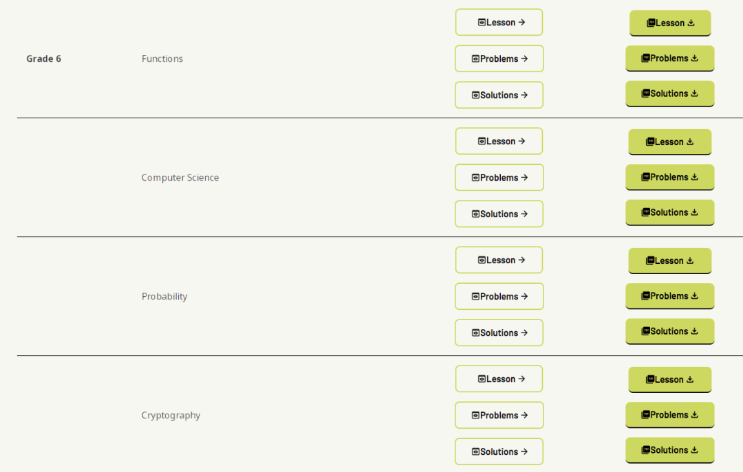免费学习资源顺手薅！滑铁卢大学数学课：6-12年级学生都可参加！