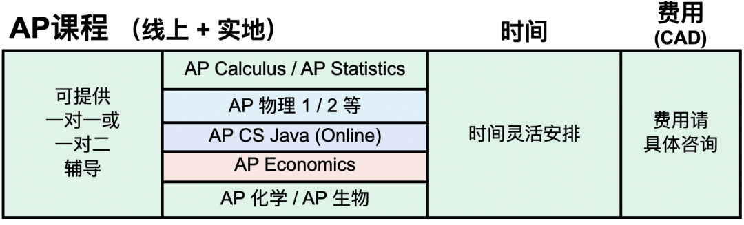不想卷，又想要孩子成绩优异？那一定要读读这篇