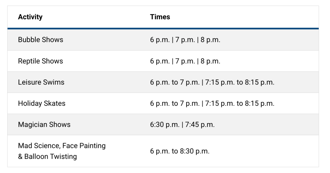 倒数3，2，1，2025上链接！多伦多各区跨年夜：去哪儿看烟花？