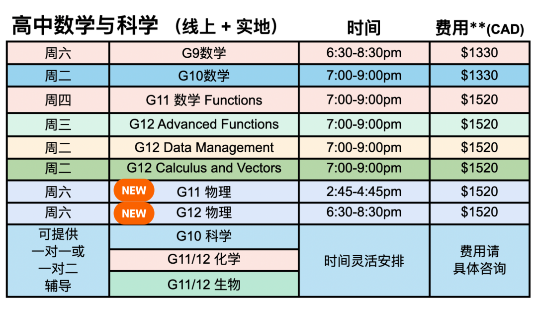 不想卷，又想要孩子成绩优异？那一定要读读这篇