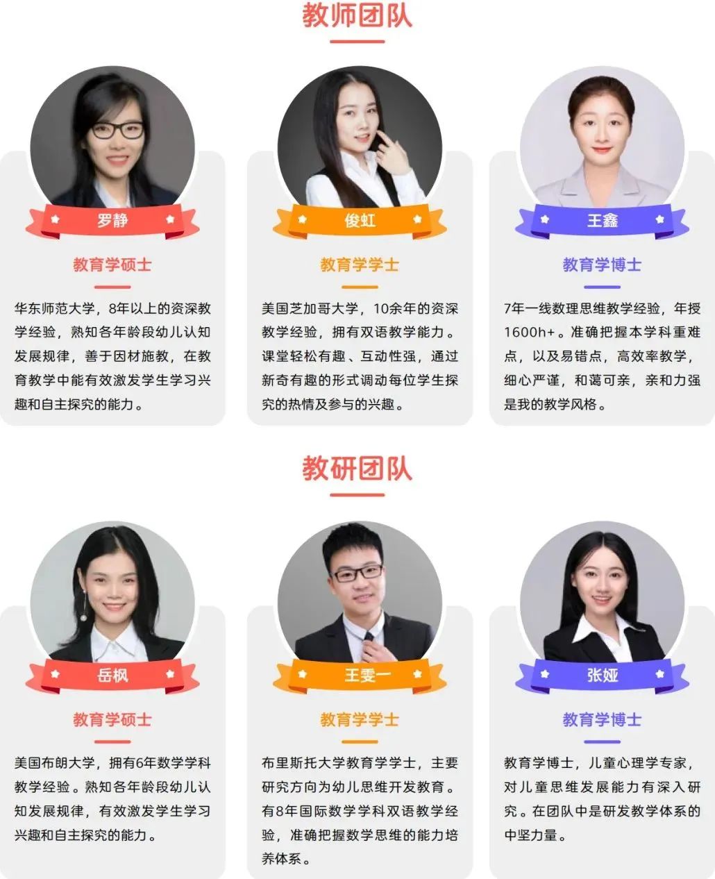 有娃就能领!20 刀 Amazon 购物卡免费送,助力开学季! 有娃就能领!20 刀 Amazon 购物卡免费送,助力开学季!