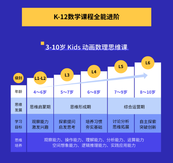 有娃就能领!20 刀 Amazon 购物卡免费送,助力开学季! 有娃就能领!20 刀 Amazon 购物卡免费送,助力开学季!