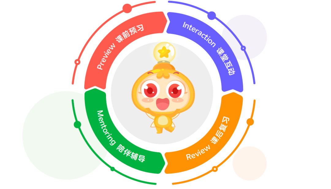 有娃就能领!20 刀 Amazon 购物卡免费送,助力开学季! 有娃就能领!20 刀 Amazon 购物卡免费送,助力开学季!