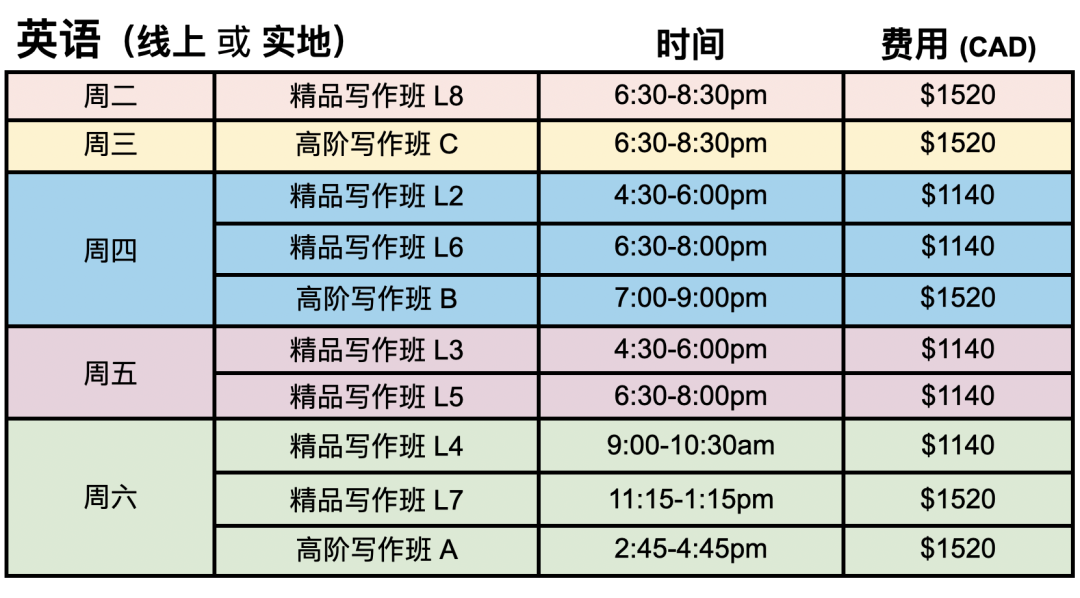 不想卷，又想要孩子成绩优异？那一定要读读这篇